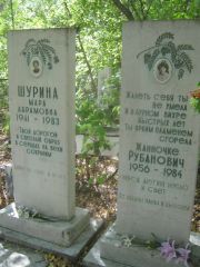 Шурина Мара Абрамовна, Челябинск, Цинковое кладбище (Жестянка)