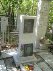 Лифшиц Софья Борисовна, Челябинск, Цинковое кладбище (Жестянка)