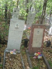 Колкер Борис Исаакович, Челябинск, Цинковое кладбище (Жестянка)