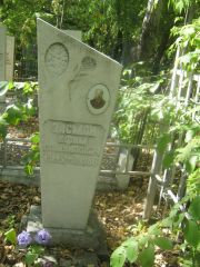 Зисман Ефим Самуилович, Челябинск, Цинковое кладбище (Жестянка)