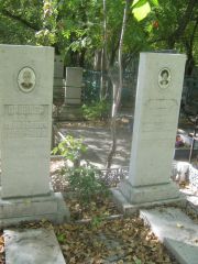 Прицкер Ефим Зиновьевич, Челябинск, Цинковое кладбище (Жестянка)