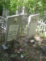 Ройтман Зусь Исаакович, Челябинск, Цинковое кладбище (Жестянка)