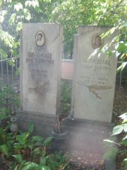 Затуловская Софья Львовна, Челябинск, Цинковое кладбище (Жестянка)