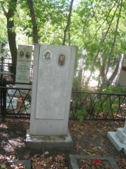 Лемберг Яков Григорьевич, Челябинск, Цинковое кладбище (Жестянка)