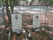 Бравинская Клара Моисеевна, Челябинск, Цинковое кладбище (Жестянка)