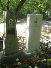 Лившиц  , Челябинск, Цинковое кладбище (Жестянка)