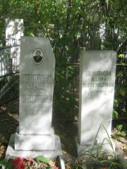 Леонтьева Мария Александровна, Челябинск, Цинковое кладбище (Жестянка)