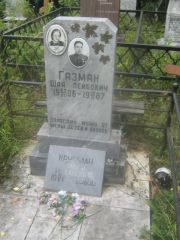 Газман Шая Лейбовна, Екатеринбург, Северное кладбище