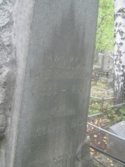 Гусаков Евсей Файбусович, Екатеринбург, Северное кладбище