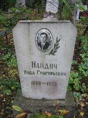 Найдич Иуда Григорьевич, Екатеринбург, Северное кладбище