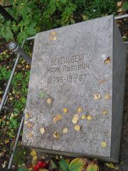 Беренцвейг Марк Львович, Екатеринбург, Северное кладбище