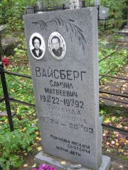Вайсберг Самуил Матвеевич, Екатеринбург, Северное кладбище
