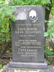 Гительман Абрам Лазаревич, Екатеринбург, Северное кладбище