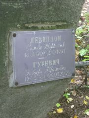 Левинзон Семен Маркович, Екатеринбург, Северное кладбище