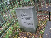 Гейман Моисей Ицкович, Екатеринбург, Северное кладбище