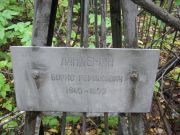 Ландерман Борис Гершкович, Екатеринбург, Северное кладбище