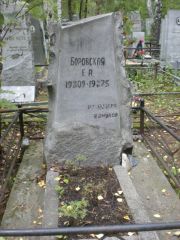 Боровская Е. А., Екатеринбург, Северное кладбище