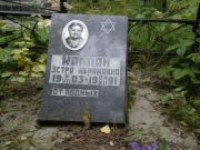 Каплан Эстра Абрамовна, Екатеринбург, Северное кладбище