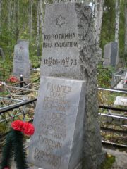 Гуревич Лия Рувимовна, Екатеринбург, Северное кладбище