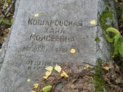 Кошаровская Хана Мосиеевна, Екатеринбург, Северное кладбище