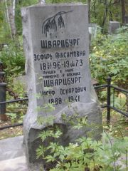 Шварцбург Эсфирь Анисимовна, Екатеринбург, Северное кладбище