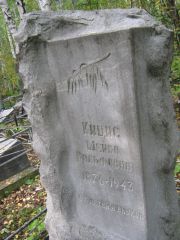 Кицис Шейва Вольфовна, Екатеринбург, Северное кладбище