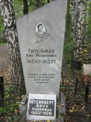 Гительман Рива Менделеевна, Екатеринбург, Северное кладбище