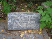 Баркаган Анна Шлемовна, Екатеринбург, Северное кладбище
