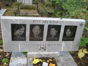 Пермский Михаил Ефимович, Екатеринбург, Северное кладбище