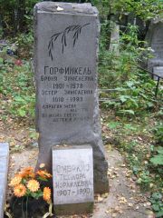 Сумеркис Теодора Израилевна, Екатеринбург, Северное кладбище