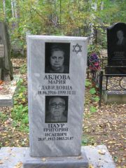Аблова Мария Давидовна, Екатеринбург, Северное кладбище