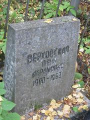 Верховская Феня Абрамовна, Екатеринбург, Северное кладбище