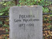 Рохлина Сарра Михайловна, Екатеринбург, Северное кладбище