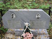 Гликман Анна Яковлевна, Екатеринбург, Северное кладбище