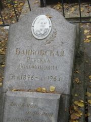 Байковская Ревекка Соломоновна, Екатеринбург, Северное кладбище