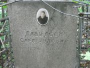 Давидсон Сара Иудовна, Екатеринбург, Северное кладбище