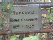 Лейбиц Анна Львовна, Екатеринбург, Северное кладбище
