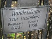 Мандельбаум Хая Ицковна, Екатеринбург, Северное кладбище