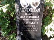 Байтман Бенцион Пинхосович, Энгельс, Еврейское кладбище