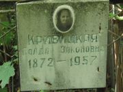 Кривицкая Голда Элконовна, Калуга, Еврейское кладбище
