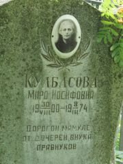 Кулбасова Миро Иоисфовна, Калуга, Еврейское кладбище