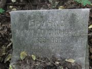 Бричко Мария Соломоновна, Калуга, Еврейское кладбище