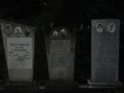 Марголина Елизавета Семеновна, Казань, Арское кладбище