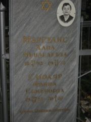 Маргулис Ханна Менделевна, Казань, Арское кладбище
