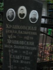 Храпковский Шлем-Залман Гилевич, Казань, Арское кладбище