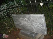 Будлицкая Фаина Давыдовна, Казань, Арское кладбище