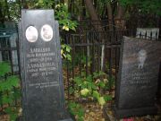 Давыдова Софья Моисеевна, Казань, Арское кладбище