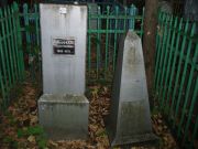 Гольдфедер Израиль Моисеевич, Казань, Арское кладбище