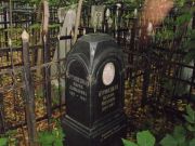 Бутовецкая Мария Давыдовна, Казань, Арское кладбище