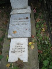 Элина Шима Абрамовна, Казань, Арское кладбище